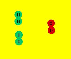 chemical reaction animation