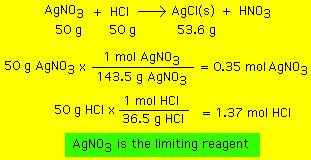 How To Calculate Excess Reagent